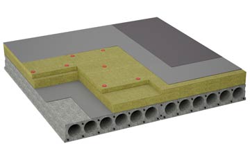 considerations of Lower Rabber flat roofing insulation